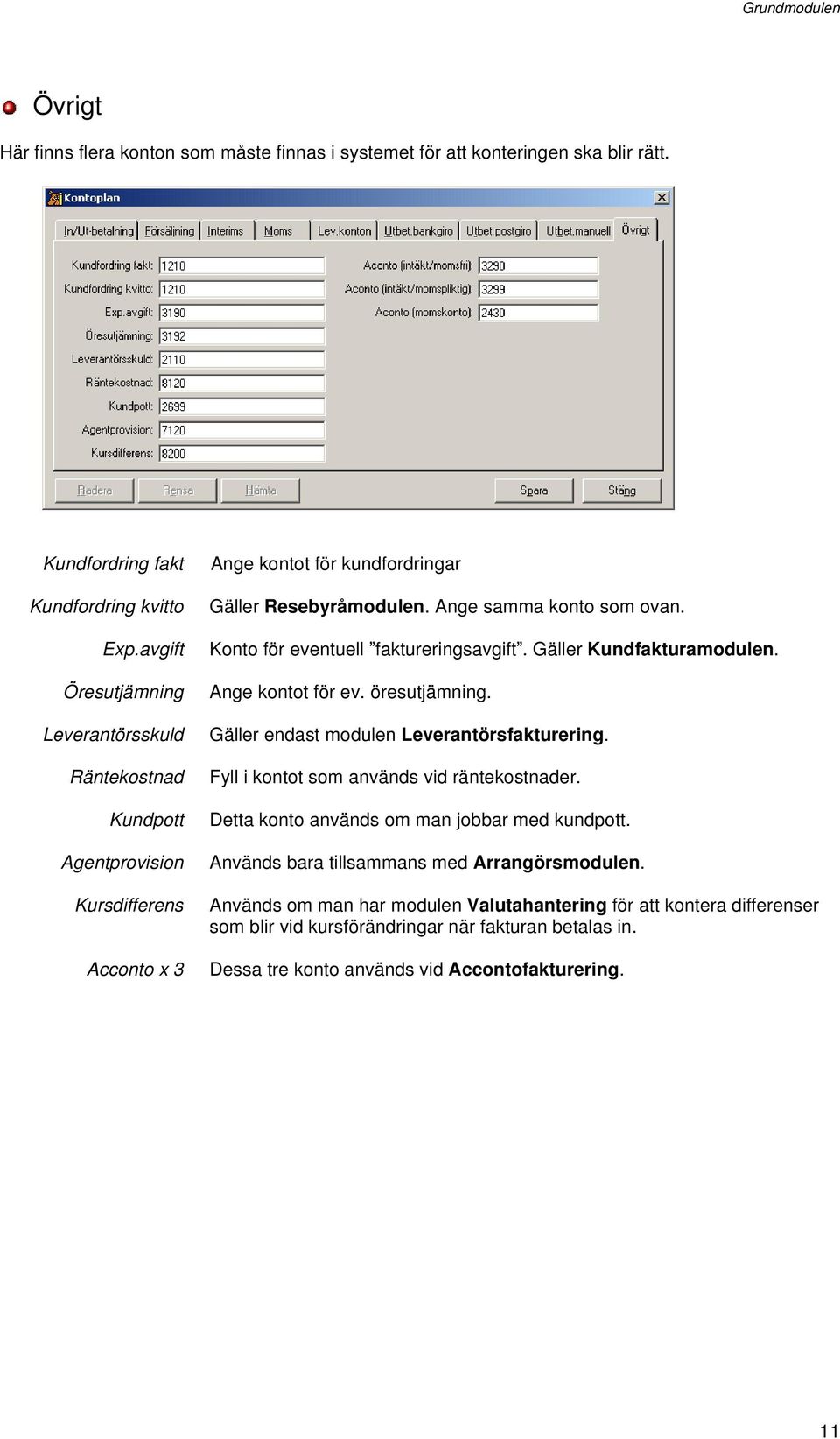 Konto för eventuell faktureringsavgift. Gäller Kundfakturamodulen. Ange kontot för ev. öresutjämning. Gäller endast modulen Leverantörsfakturering. Fyll i kontot som används vid räntekostnader.