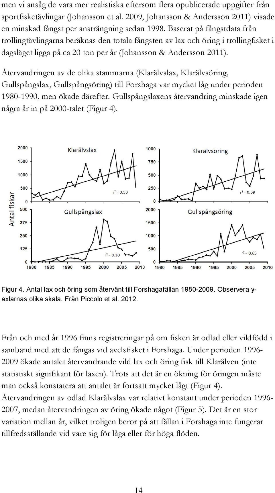 Baserat på fångstdata från trollingtävlingarna beräknas den totala fångsten av lax och öring i trollingfisket i dagsläget ligga på ca 20 ton per år (Johansson & Andersson 2011).