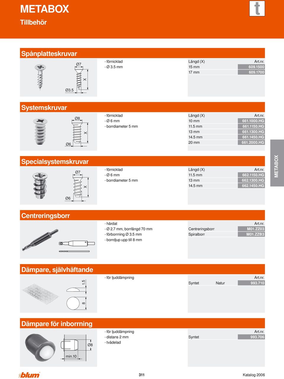 HG 66.50.HG 66.00.HG 66.450.HG Ø6 0 mm 66.000.HG Specialsystemskruvar Ø7 - förnicklad - Ø 6 mm - borrdiameter 5 mm Längd (X).5 mm mm 66.50.HG 66.00.HG 4.5 mm 66.450.HG Ø6 entreringsborr - härdat - Ø.