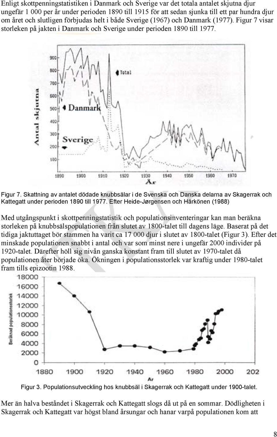 visar storleken på jakten i Danmark och Sverige under perioden 1890 till 1977. Figur 7.