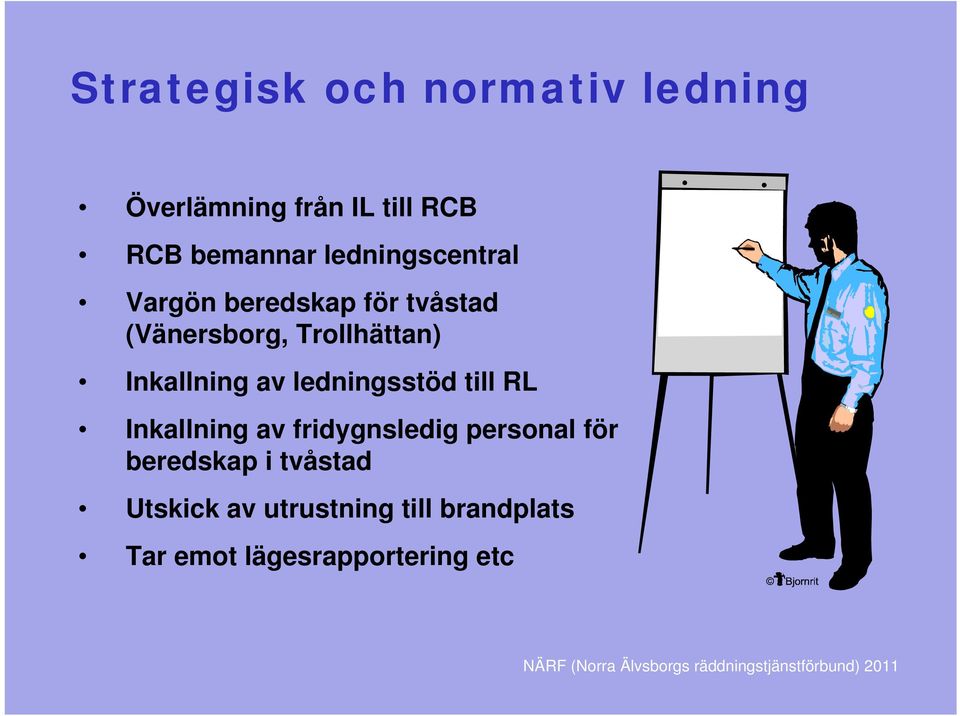 Inkallning av ledningsstöd till RL Inkallning av fridygnsledig personal för