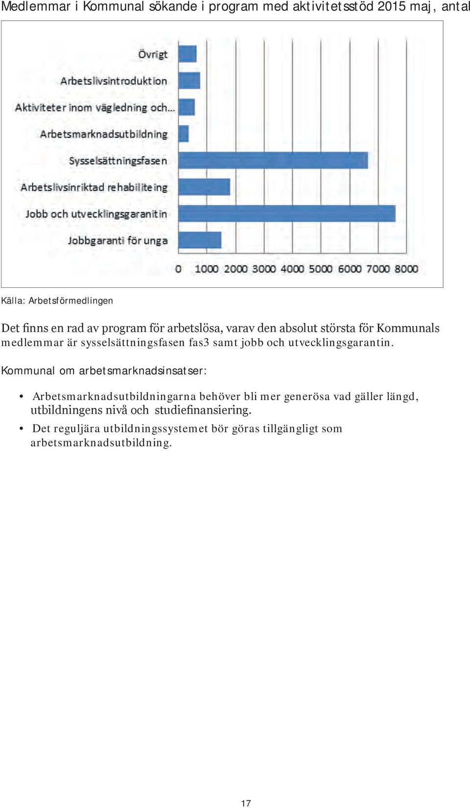 utvecklingsgarantin.