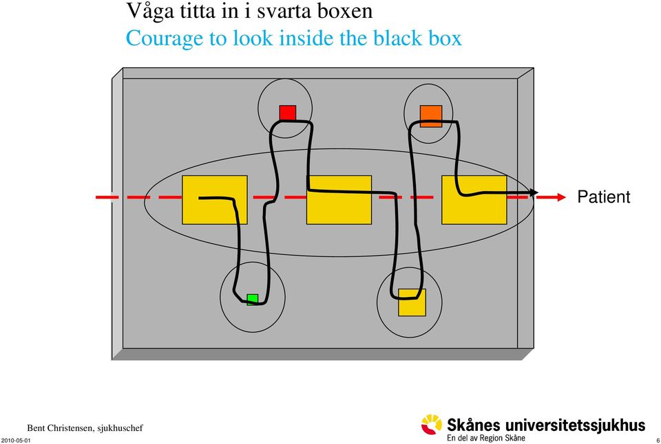 inside the black box