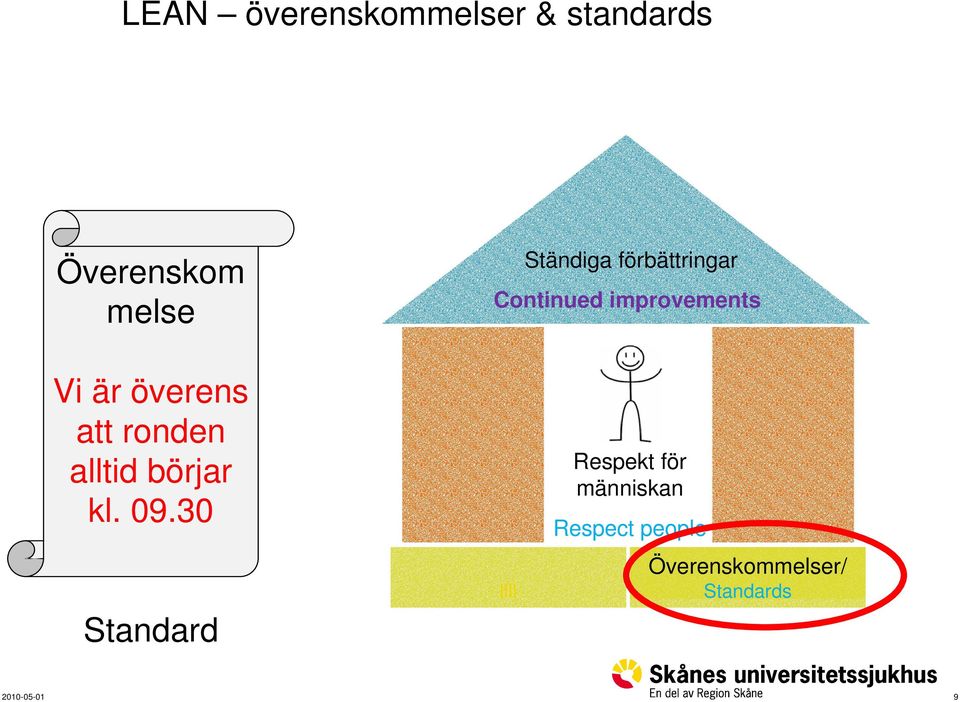 överens att ronden alltid börjar kl. 09.