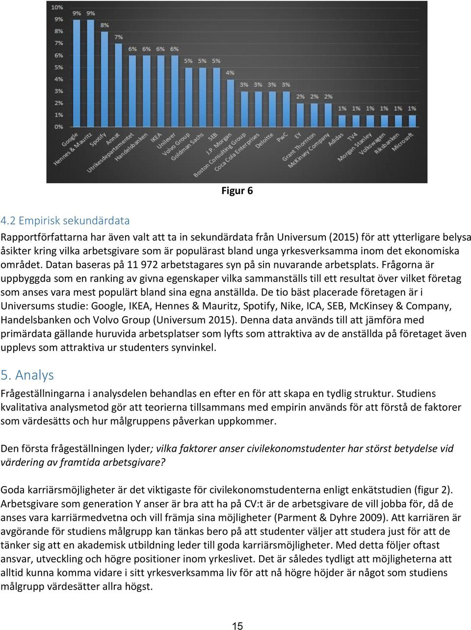 yrkesverksamma inom det ekonomiska området. Datan baseras på 11 972 arbetstagares syn på sin nuvarande arbetsplats.