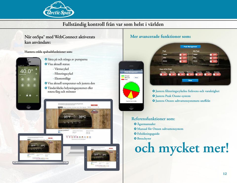 justera den Tända/släcka belysningssystemet eller rotera färg och mönster Justera filtreringscykelns frekvens och varaktighet Justera Peak Ozone-system