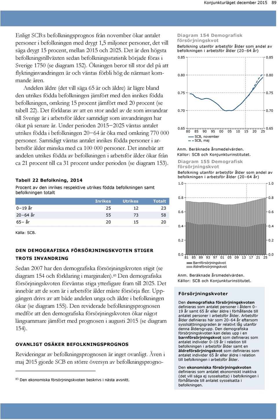 Ökningen beror till stor del på att flyktinginvandringen är och väntas förbli hög de närmast kommande åren.