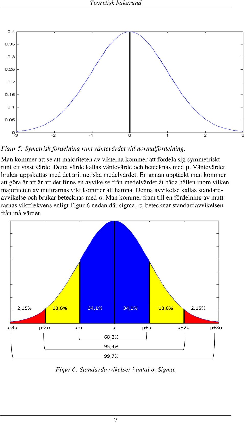 Väntevärdet brukar uppskattas med det aritmetiska medelvärdet.