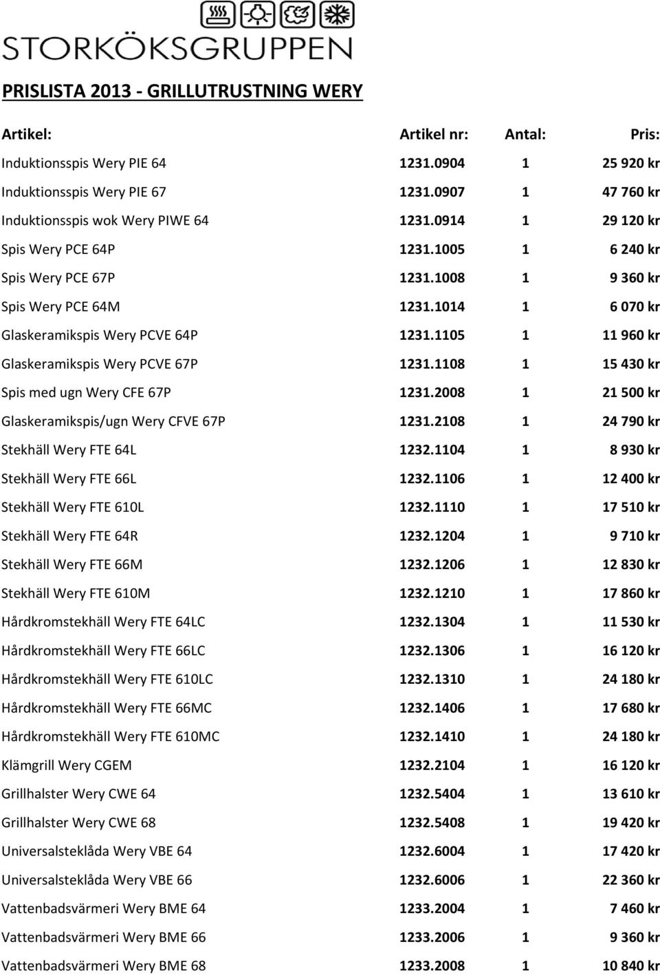 1014 1 6 070 kr Glaskeramikspis Wery PCVE 64P 1231.1105 1 11 960 kr Glaskeramikspis Wery PCVE 67P 1231.1108 1 15 430 kr Spis med ugn Wery CFE 67P 1231.