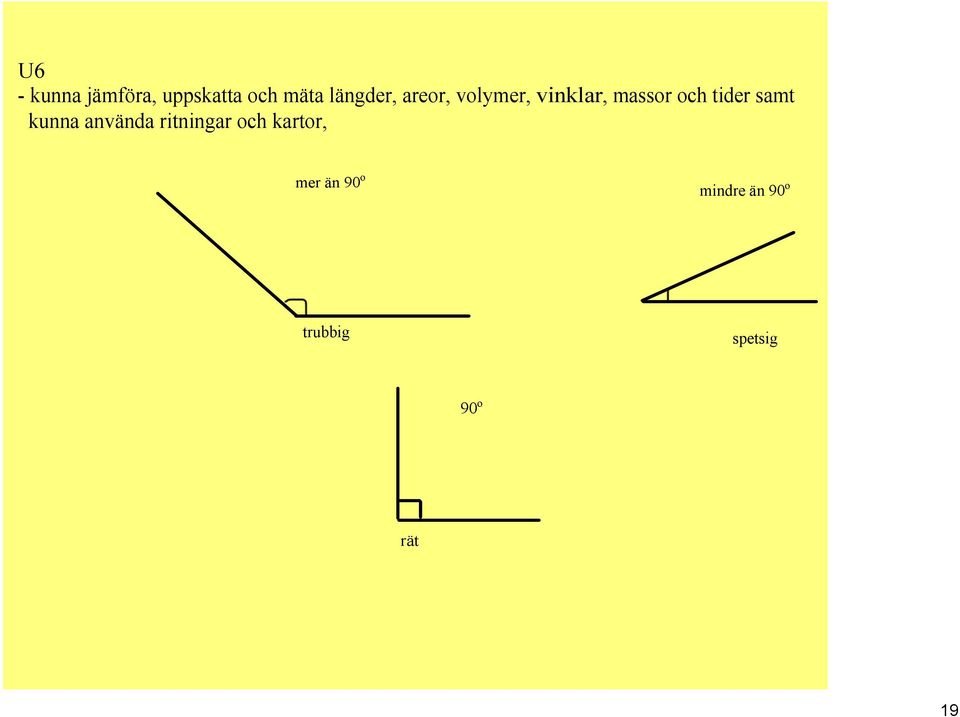 samt kunna använda ritningar och kartor, mer