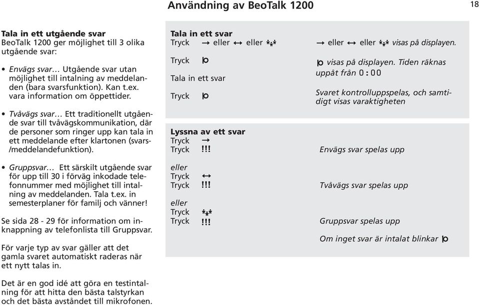 Tvåvägs svar Ett traditionellt utgående svar till tvåvägskommunikation, där de personer som ringer upp kan tala in ett meddelande efter klartonen (svars- /meddelandefunktion).