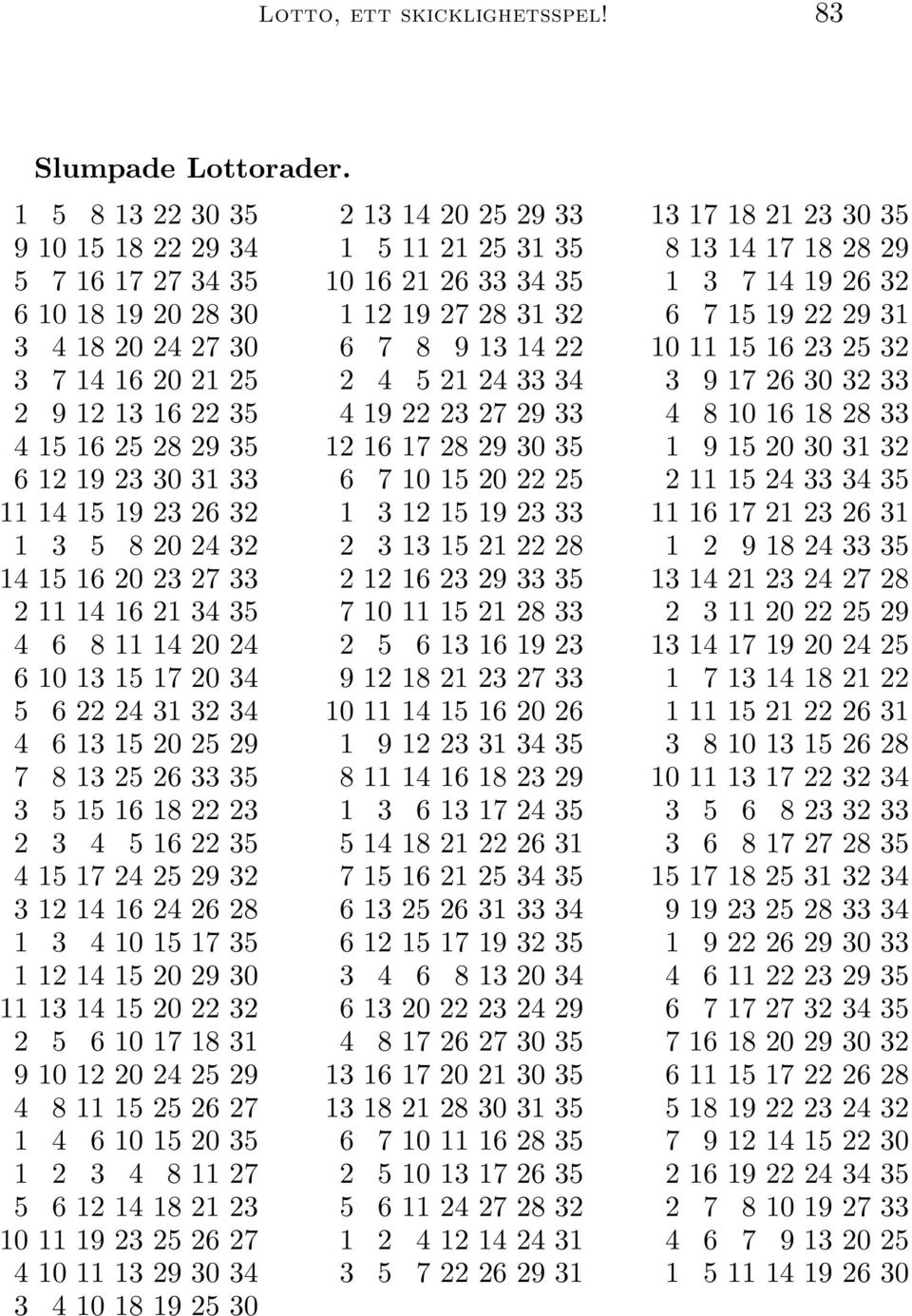 12 19 27 28 31 32 6 7 15 19 22 29 31 3 4 18 20 24 27 30 6 7 8 9 13 14 22 10 11 15 16 23 25 32 3 7 14 16 20 21 25 2 4 5 21 24 33 34 3 9 17 26 30 32 33 2 9 12 13 16 22 35 4 19 22 23 27 29 33 4 8 10 16