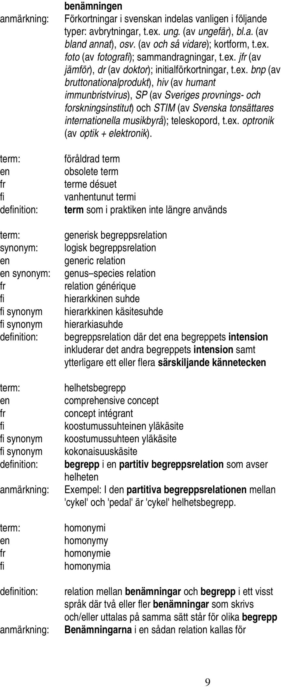 foto (av fotogra); sammandragningar, t.ex.