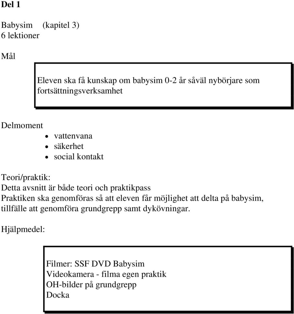 praktikpass Praktiken ska genomföras så att eleven får möjlighet att delta på babysim, tillfälle att