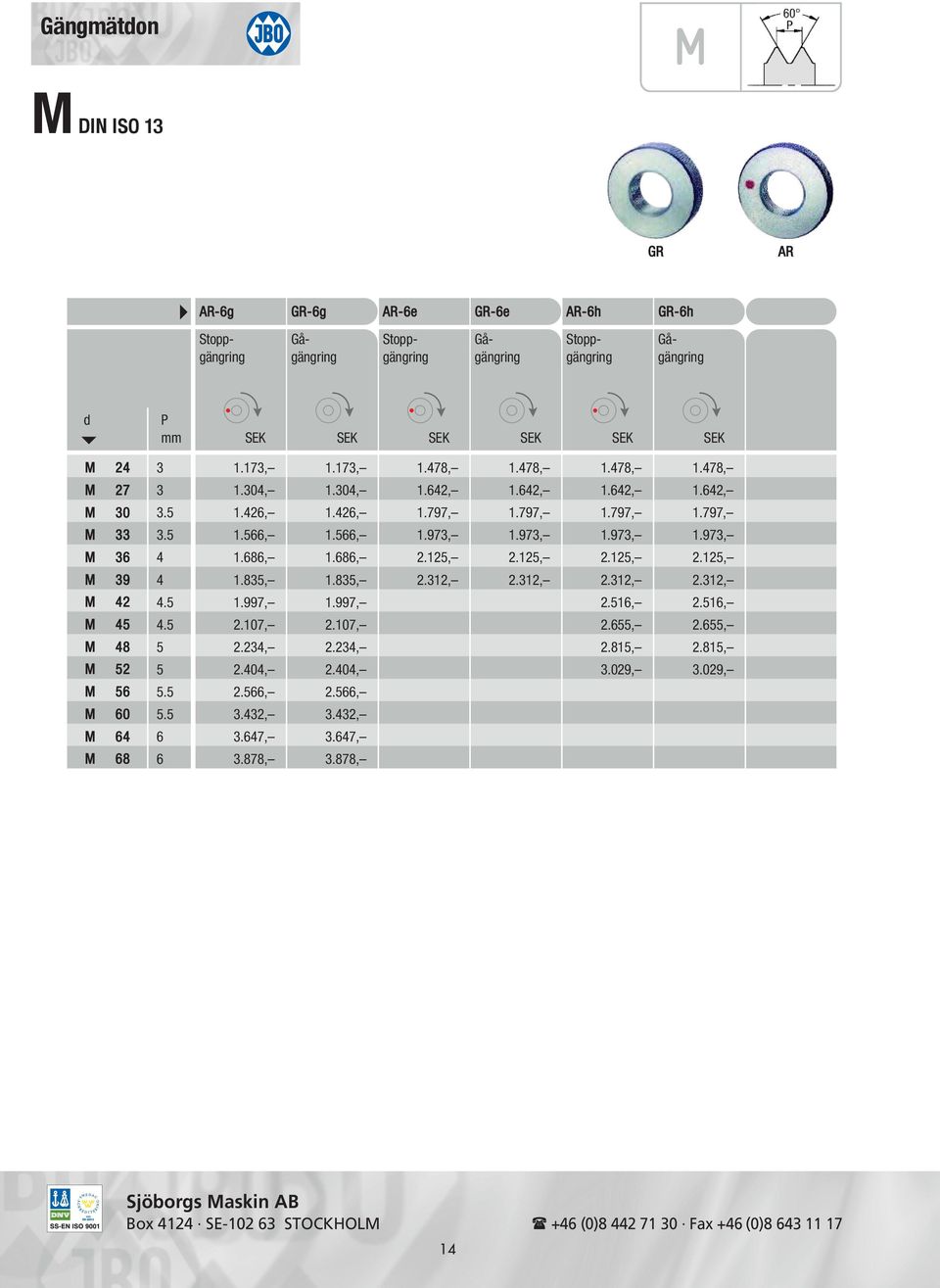 973, 1.973, 1.973, M 36 4 1.686, 1.686, 2.125, 2.125, 2.125, 2.125, M 39 4 1.835, 1.835, 2.312, 2.312, 2.312, 2.312, M 42 4.5 1.997, 1.997, 2.516, 2.516, M 45 4.5 2.107, 2.