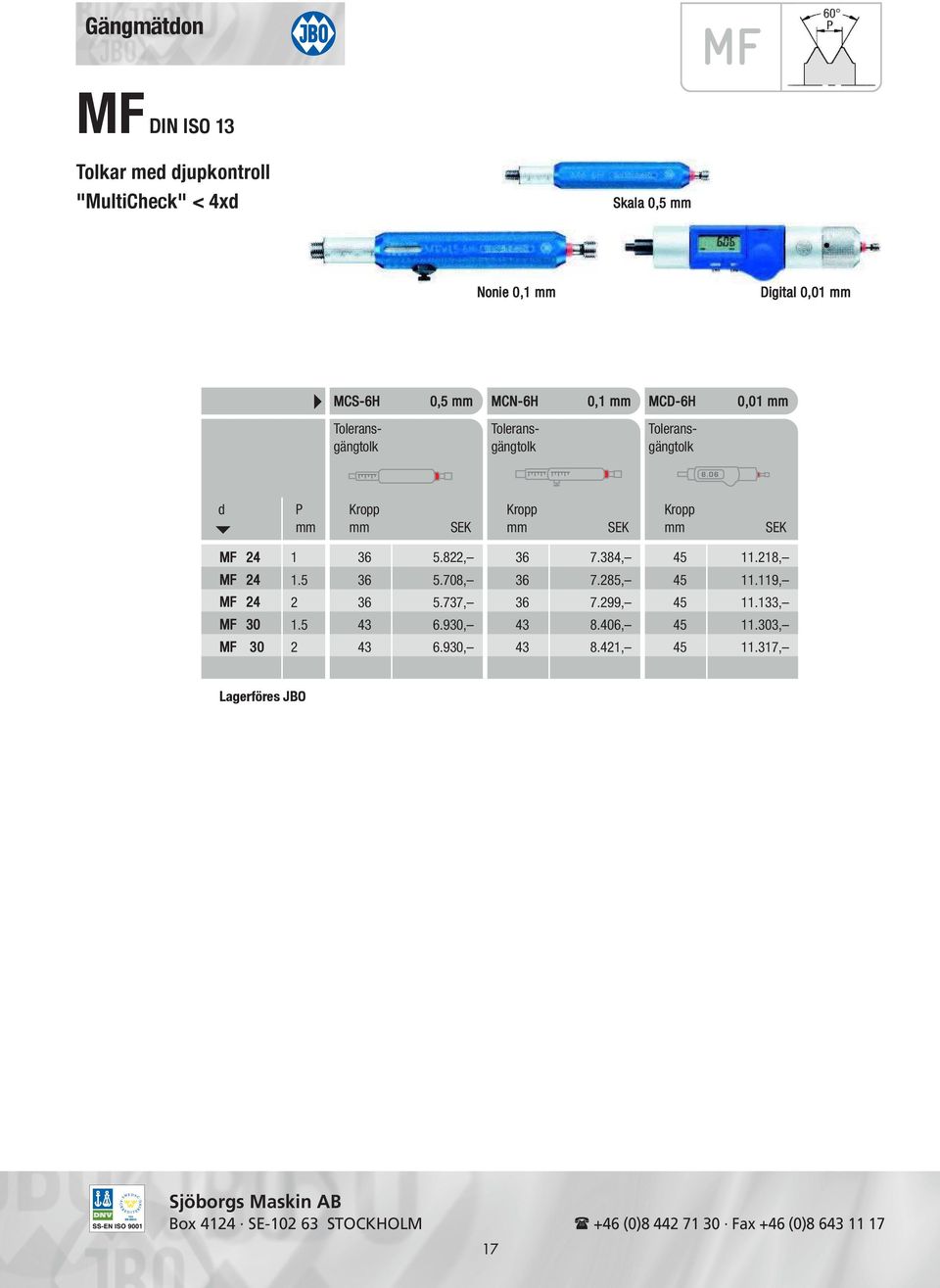 mm SEK mm SEK MF 24 MF 24 MF 24 MF 30 MF 30 1 1.5 2 1.5 2 36 5.822, 36 7.384, 45 11.218, 36 5.708, 36 7.