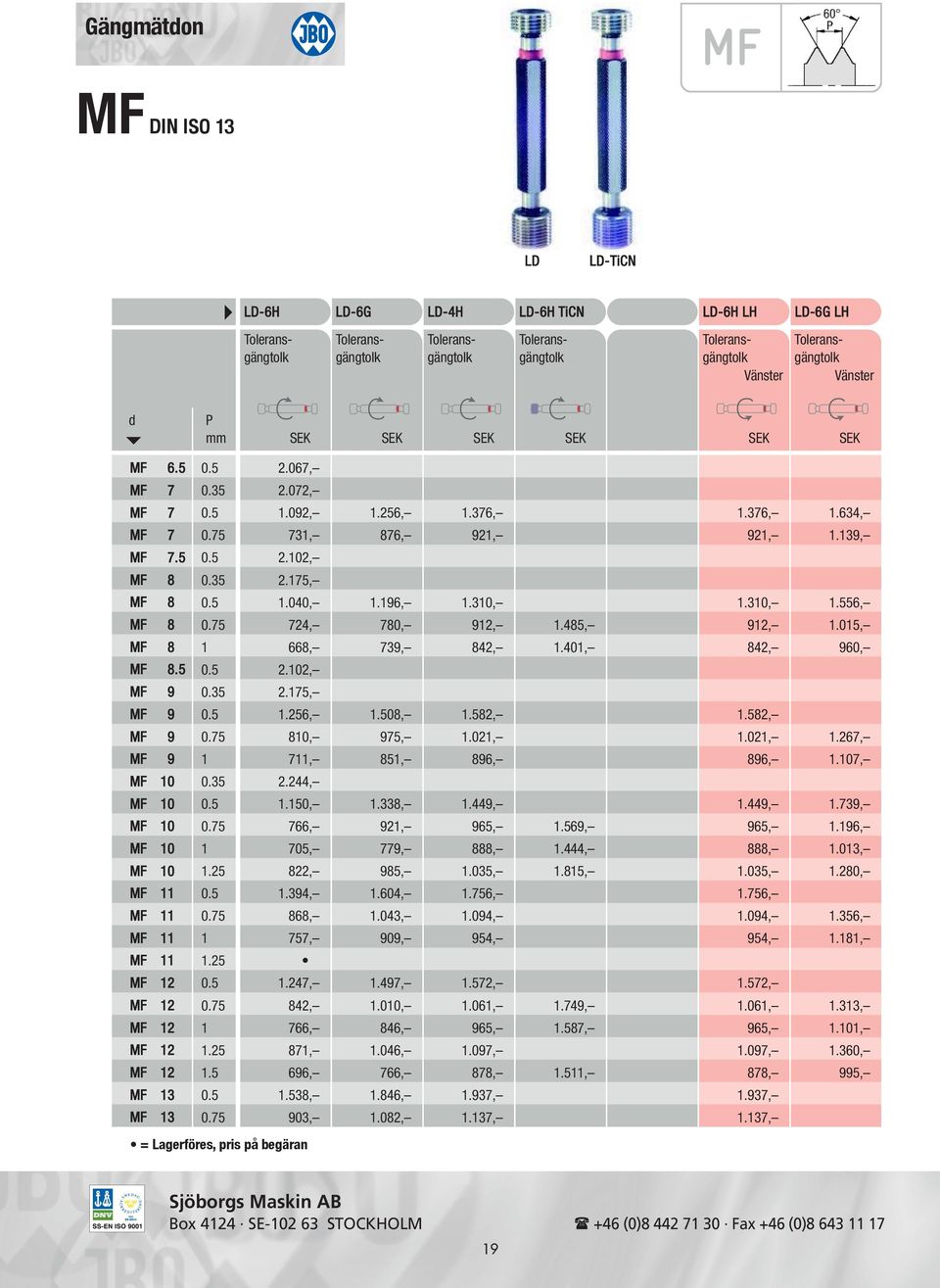 196, 1.310, 1.310, 1.556, MF 8 0.75 724, 780, 912, 1.485, 912, 1.015, MF 8 1 668, 739, 842, 1.401, 842, 960, MF 8.5 0.5 2.102, MF 9 0.35 2.175, MF 9 0.5 1.256, 1.508, 1.582, 1.582, MF 9 0.