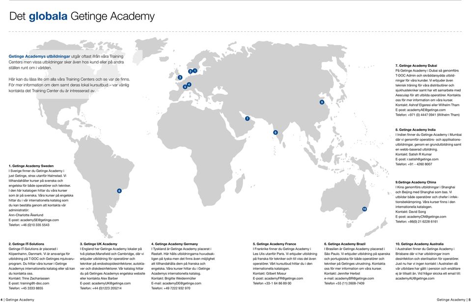 3 5 2 4 1 7 9 7. Academy Dubai På Academy i Dubai så genomförs T-DOC Admin och skräddarsydda utbildningar för våra kunder.