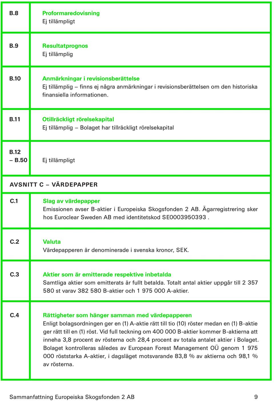 11 Otillräckligt rörelsekapital Ej tillämplig Bolaget har tillräckligt rörelsekapital B.12 B.50 Ej tillämpligt AVSNITT C VÄRDEPAPPER C.