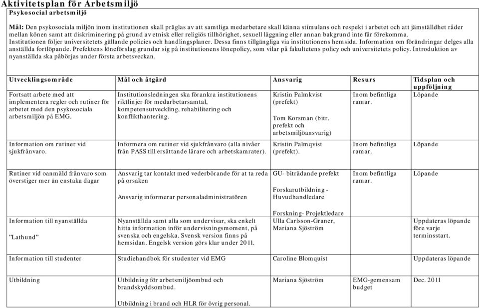 Institutionen följer universitetets gällande policies och handlingsplaner. Dessa finns tillgängliga via institutionens hemsida. Information om förändringar delges alla anställda fortlöpande.