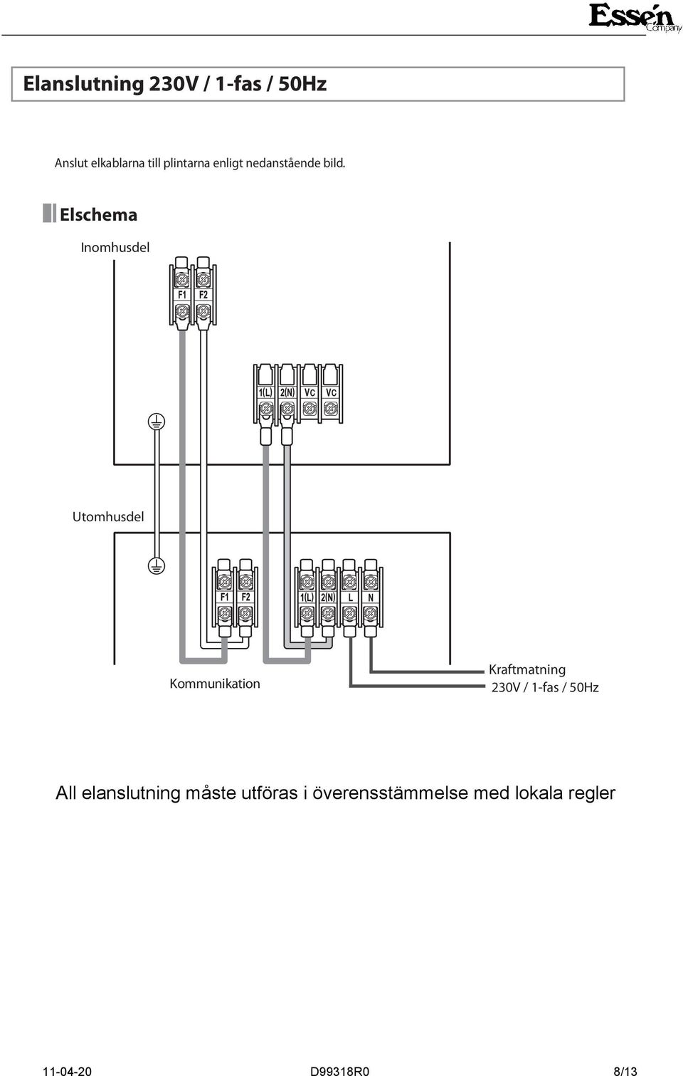 Elschema Inomhusdel Utomhusdel Kommunikation Kraftmatning 230V /