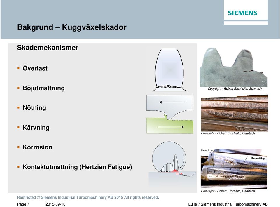 Copyright - Robert Errichello, Geartech Micropitting
