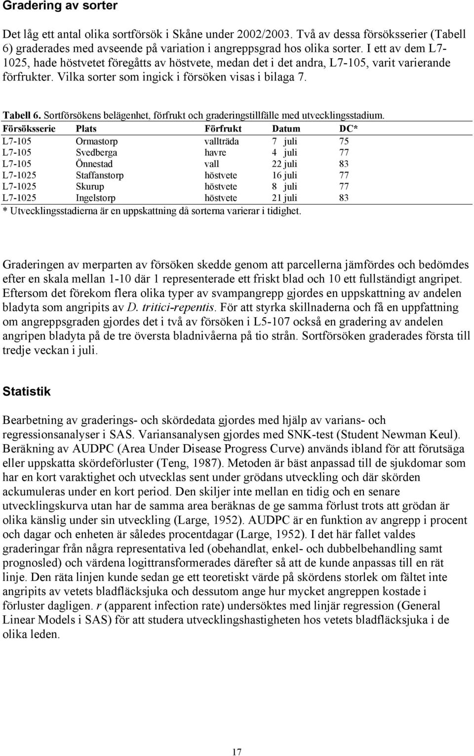 Sortförsökens belägenhet, förfrukt och graderingstillfälle med utvecklingsstadium.