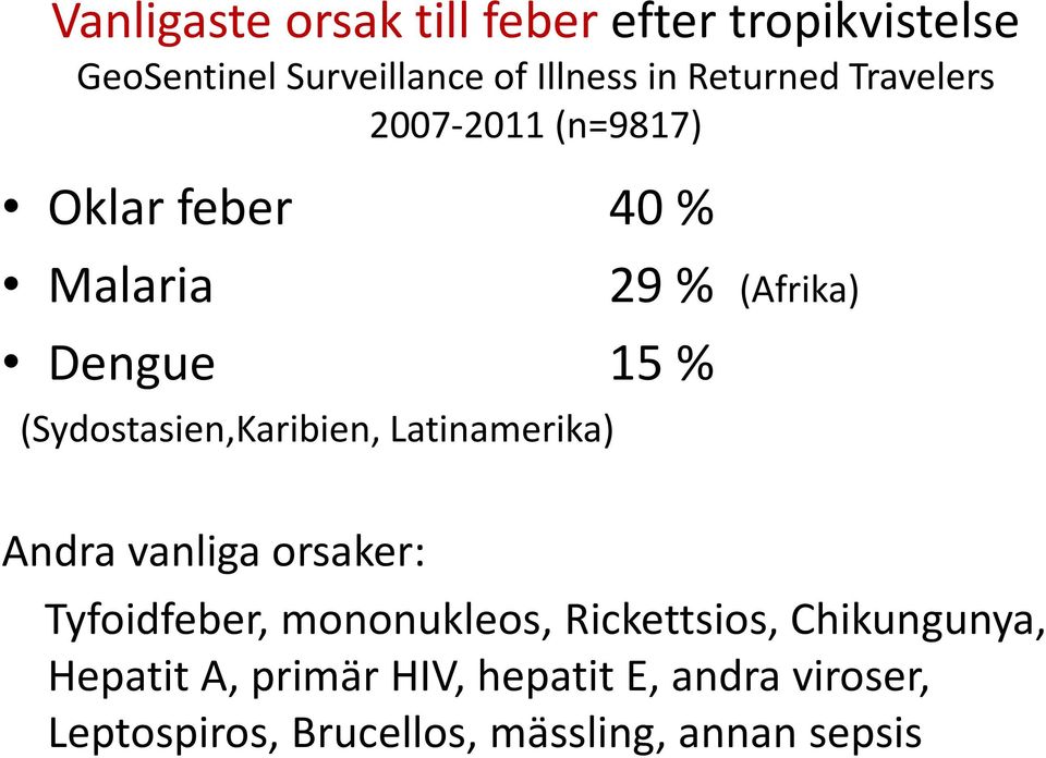 (Sydostasien,Karibien, Latinamerika) 29 % (Afrika) Andra vanliga orsaker: Tyfoidfeber,