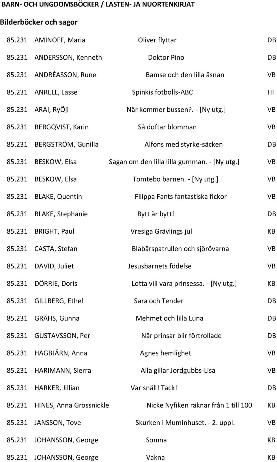 231 BERGSTRÖM, Gunilla Alfons med styrke-säcken DB 85.231 BESKOW, Elsa Sagan om den lilla lilla gumman. - [Ny utg.] VB 85.231 BESKOW, Elsa Tomtebo barnen. - [Ny utg.] VB 85.231 BLAKE, Quentin Filippa Fants fantastiska fickor VB 85.