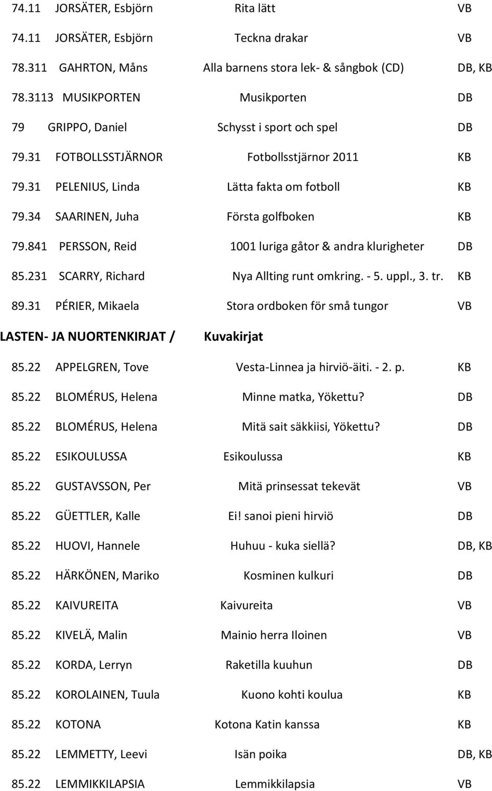 34 SAARINEN, Juha Första golfboken KB 79.841 PERSSON, Reid 1001 luriga gåtor & andra klurigheter DB 85.231 SCARRY, Richard Nya Allting runt omkring. - 5. uppl., 3. tr. KB 89.