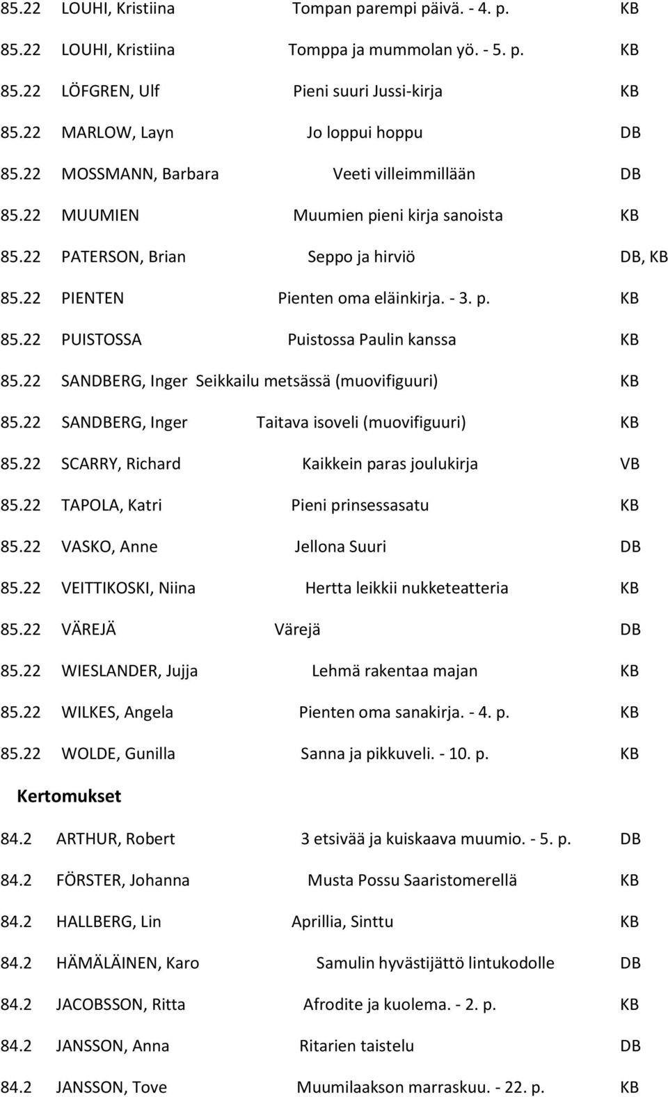 22 SANDBERG, Inger Seikkailu metsässä (muovifiguuri) KB 85.22 SANDBERG, Inger Taitava isoveli (muovifiguuri) KB 85.22 SCARRY, Richard Kaikkein paras joulukirja VB 85.