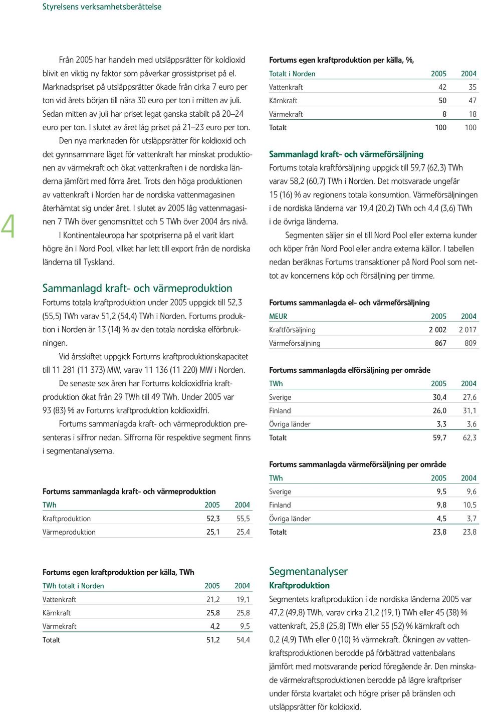 Sedan mitten av juli har priset legat ganska stabilt på 20 24 euro per ton. I slutet av året låg priset på 21 23 euro per ton.