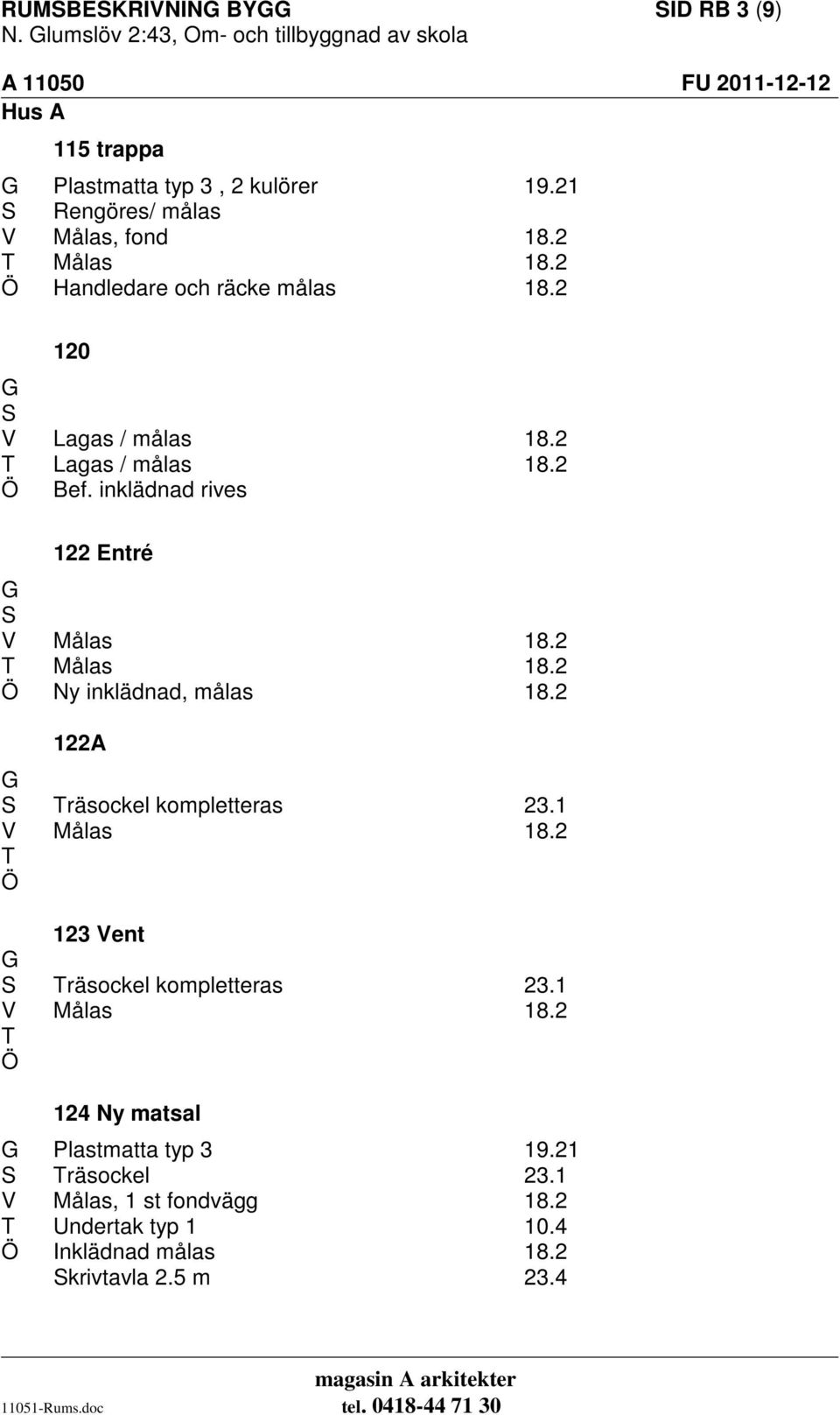 2 Lagas / målas 18.2 Bef. inklädnad rives 122 Entré Målas 18.2 Ny inklädnad, målas 18.