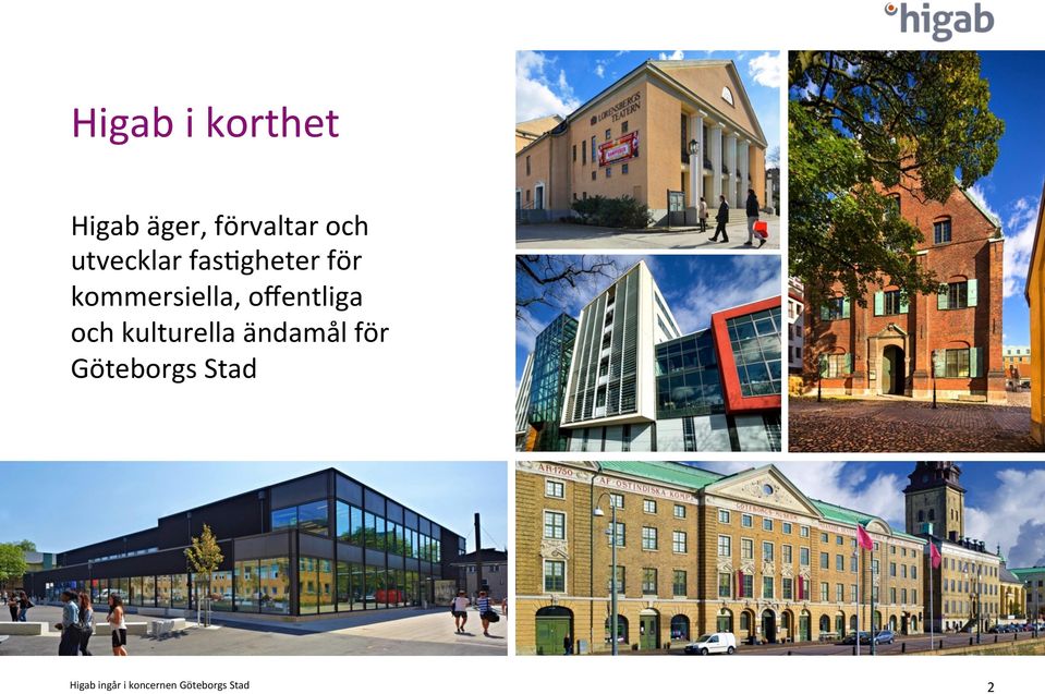 fasegheter för kommersiella,