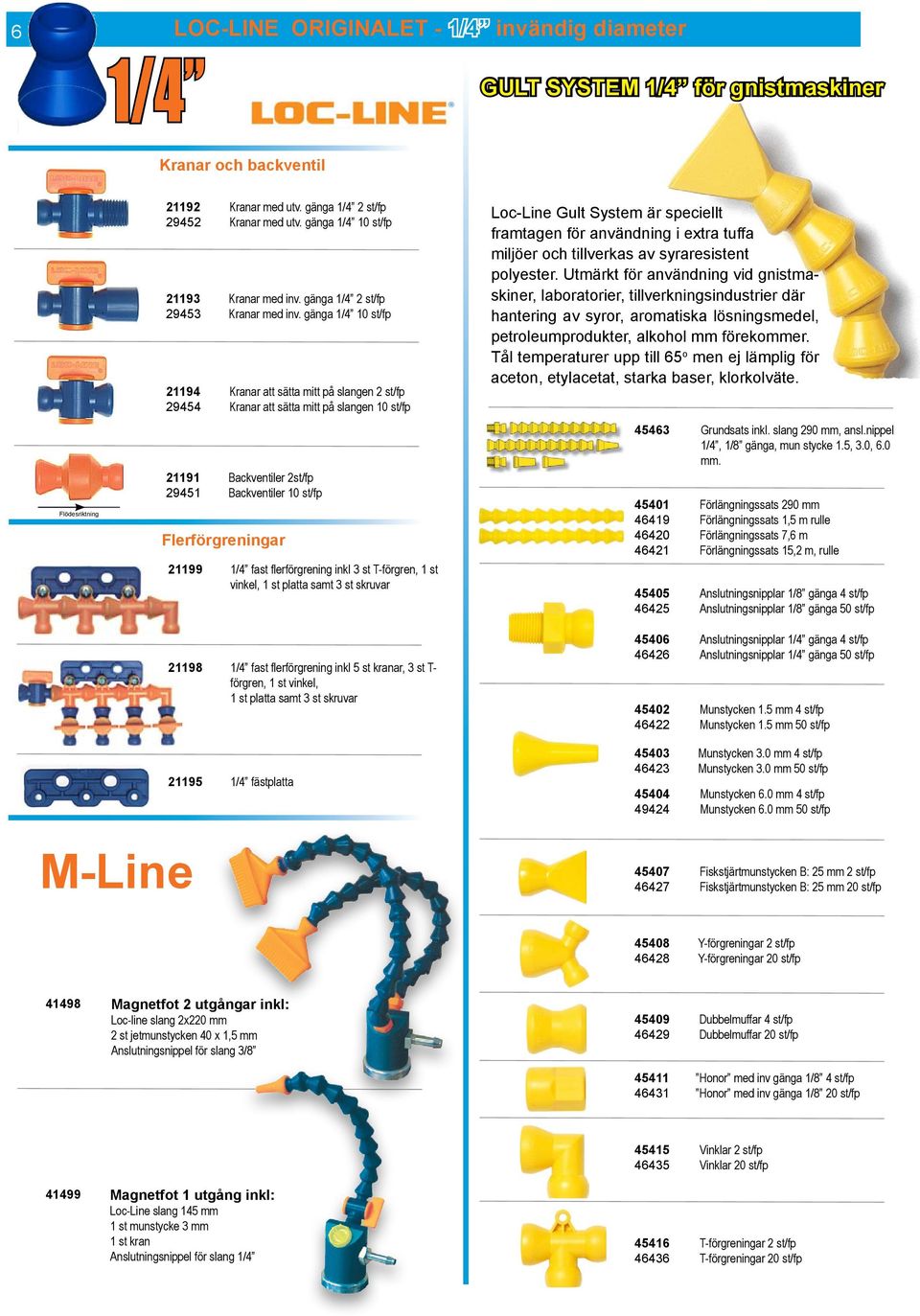 gänga 1/4 10 st/fp Kranar att sätta mitt på slangen 2 st/fp Kranar att sätta mitt på slangen 10 st/fp Backventiler 2st/fp Backventiler 10 st/fp Flerförgreningar 21199 1/4 fast flerförgrening inkl 3