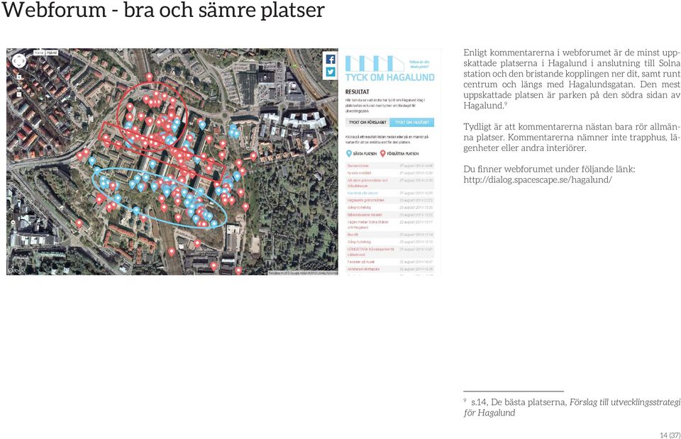 Den mest uppskattade platsen är parken på den södra sidan av Hagalund. 9 Tydligt är att kommentarerna nästan bara rör allmänna platser.