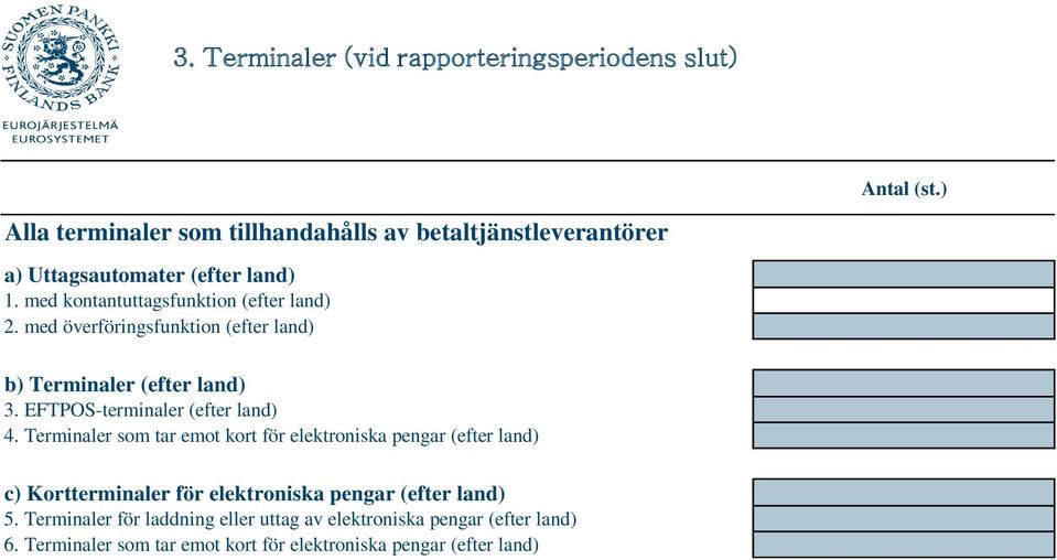 EFTPOS-terminaler (efter land) 4.