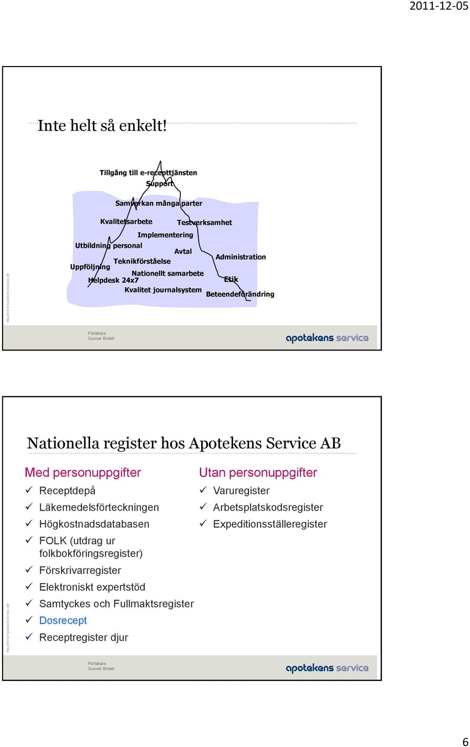 Teknikförståelse Uppföljning Nationellt samarbete Helpdesk 24x7 Etik Kvalitet journalsystem Beteendeförändring Nationella register hos AB Med