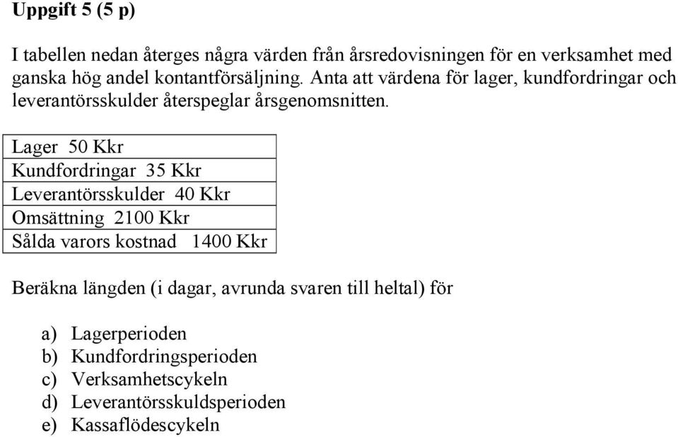 Lager 50 Kkr Kundfordringar 35 Kkr Leverantörsskulder 40 Kkr Omsättning 2100 Kkr Sålda varors kostnad 1400 Kkr Beräkna längden