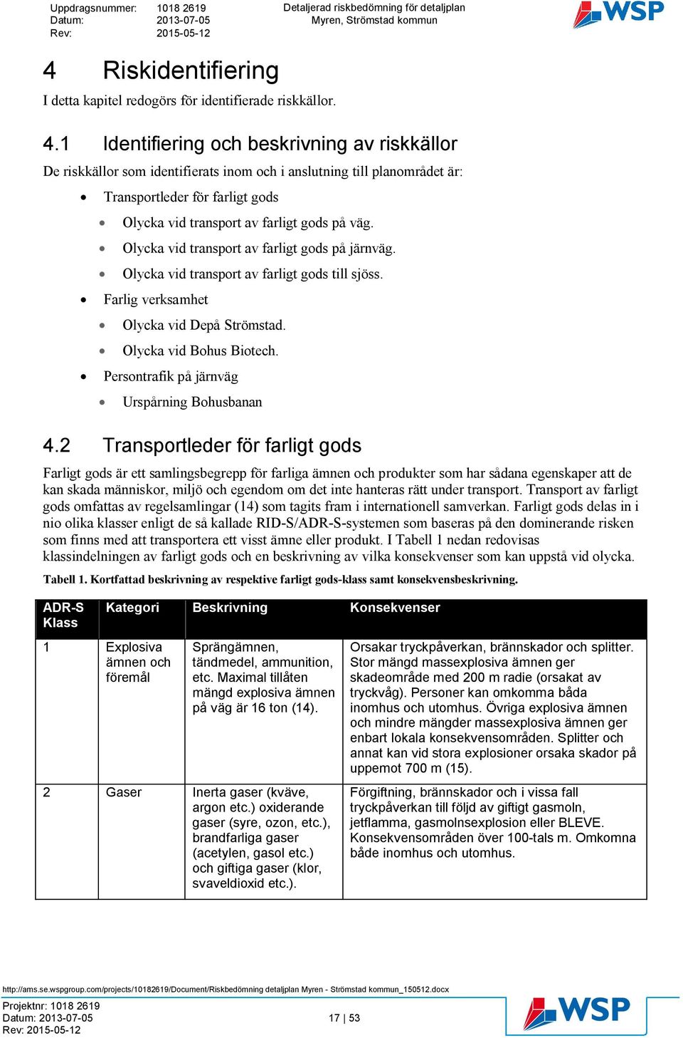 Olycka vid transport av farligt gods på järnväg. Olycka vid transport av farligt gods till sjöss. Farlig verksamhet Olycka vid Depå Strömstad. Olycka vid Bohus Biotech.