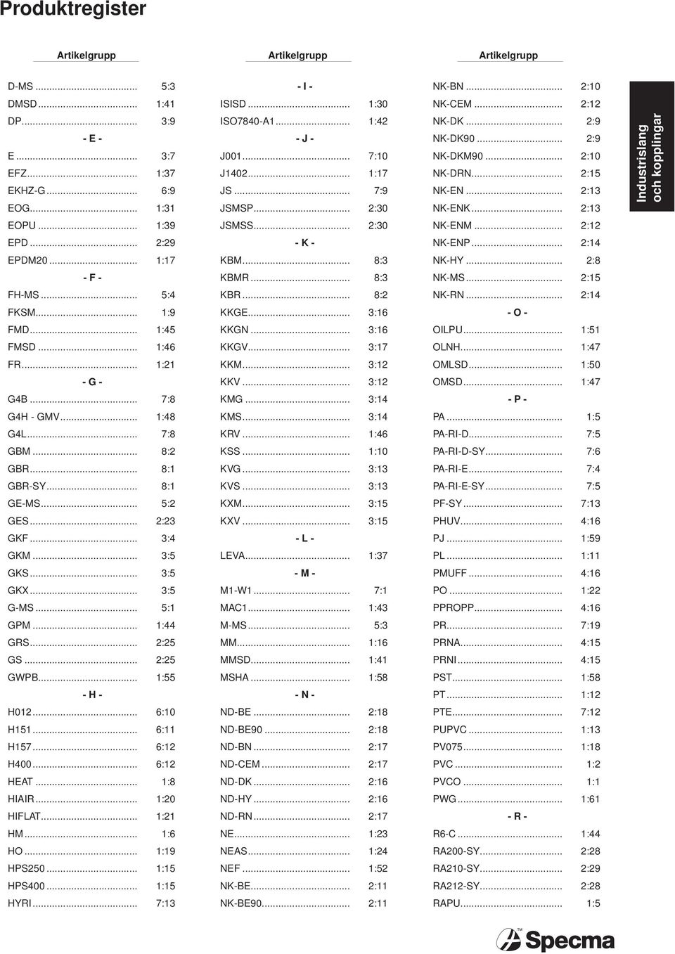 .. - GMV... 1:35 1:21 G4L... - G - 7:8 GBM... G4B... 8:2 7:8 GBR... G4H - GMV... 8:1 1:48 GBR-SY... G4L... 8:1 7:8 GE-MS... GBM... 5:2 8:2 GES... GBR... 2:23 8:1 GKF... GBR-SY... 3:4 8:1 GKM... GE-MS... 3:5 5:2 GKS.