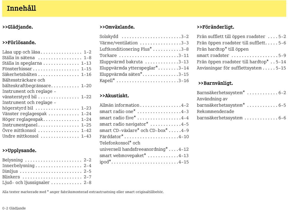 ................ 1-23 Vänster reglagespak............ 1-24 Höger reglagespak.............. 1-24 Instrumentpanel................ 1-25 Övre mittkonsol................ 1-42 Undre mittkonsol.