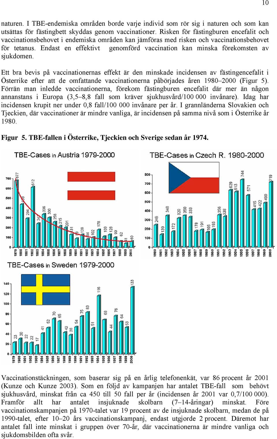 Endast en effektivt genomförd vaccination kan minska förekomsten av sjukdomen.