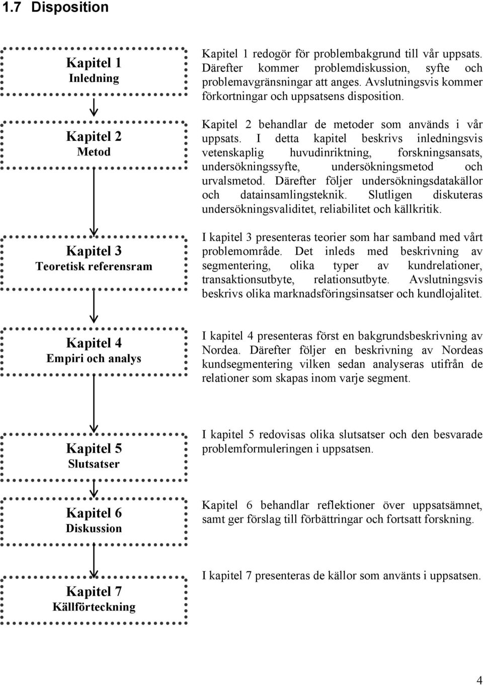 I detta kapitel beskrivs inledningsvis vetenskaplig huvudinriktning, forskningsansats, undersökningssyfte, undersökningsmetod och urvalsmetod.