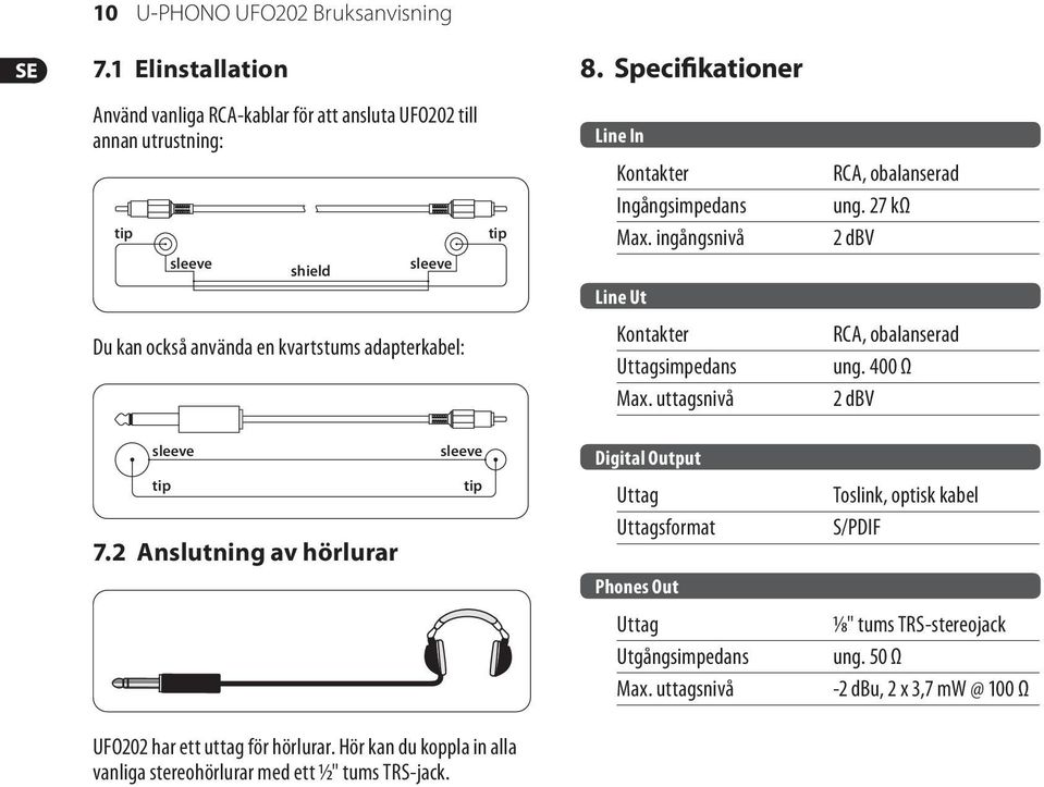 ingångsnivå Line Ut RCA, obalanserad ung. 27 kω 2 dbv Du kan också använda en kvartstums adapterkabel: Kontakter Uttagsimpedans Max. uttagsnivå RCA, obalanserad ung.