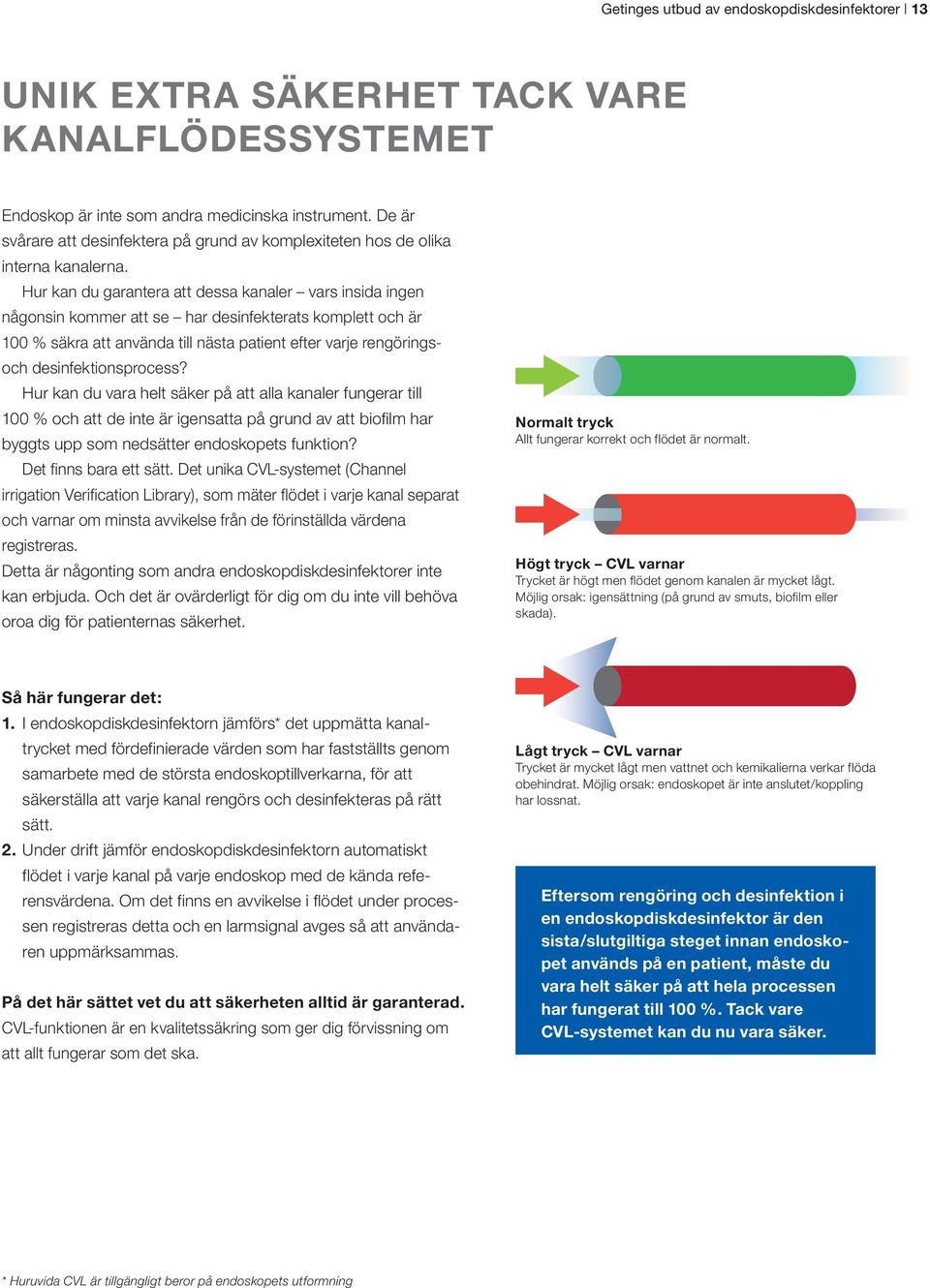 Hur kan du garantera att dessa kanaler vars insida ingen någonsin kommer att se har desinfekterats komplett och är 100 % säkra att använda till nästa patient efter varje rengöringsoch