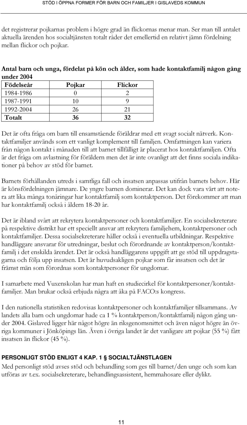 Antal barn och unga, fördelat på kön och ålder, som hade kontaktfamilj någon gång under 2004 Födelseår Pojkar Flickor 1984-1986 0 2 1987-1991 10 9 1992-2004 26 21 Totalt 36 32 Det är ofta fråga om