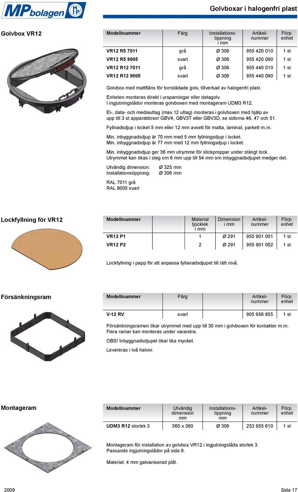 I ingjutningslådor monteras golvboxen med montageram UDM3 R12.