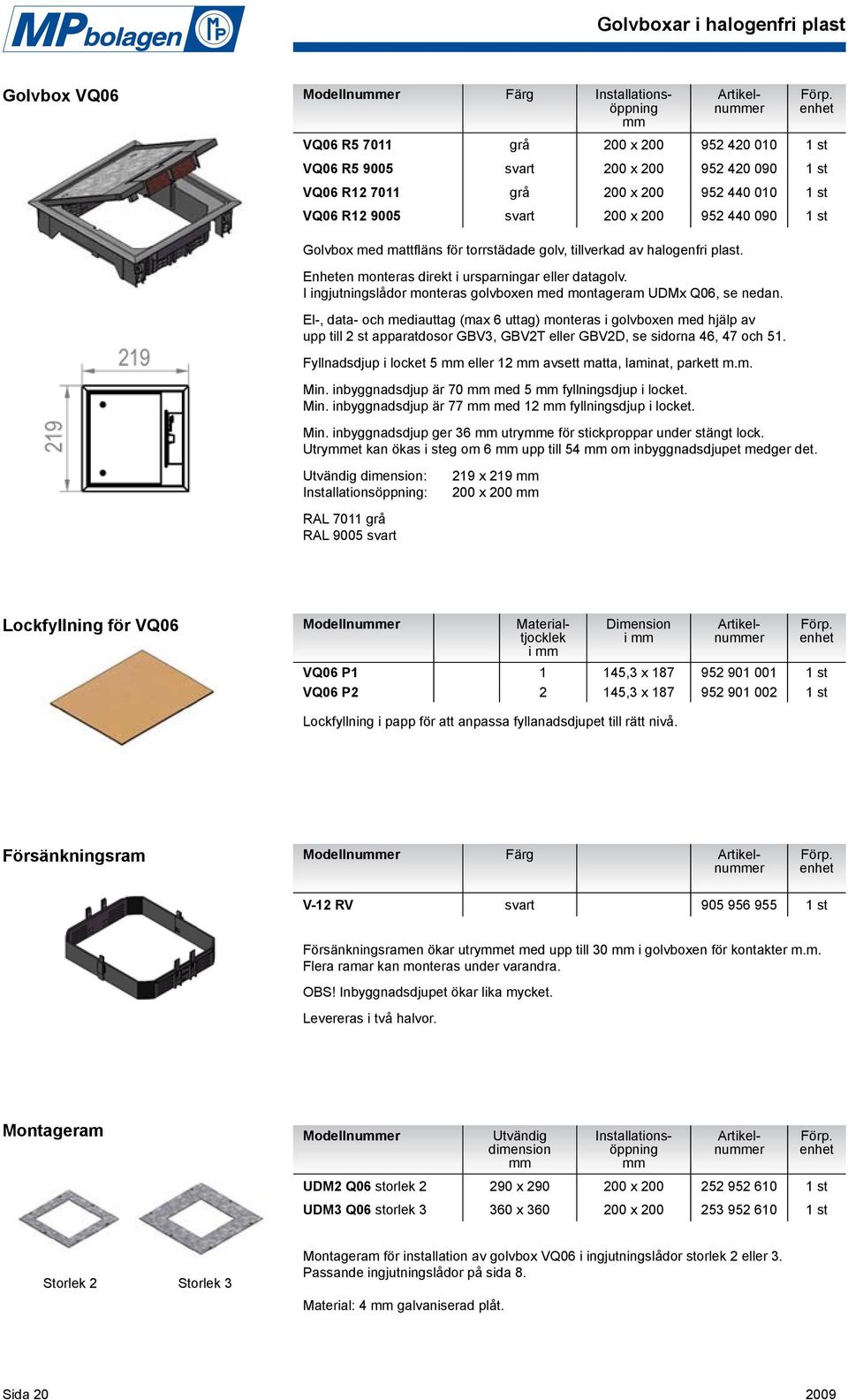 I ingjutningslådor monteras golvboxen med montageram UDMx Q06, se nedan.