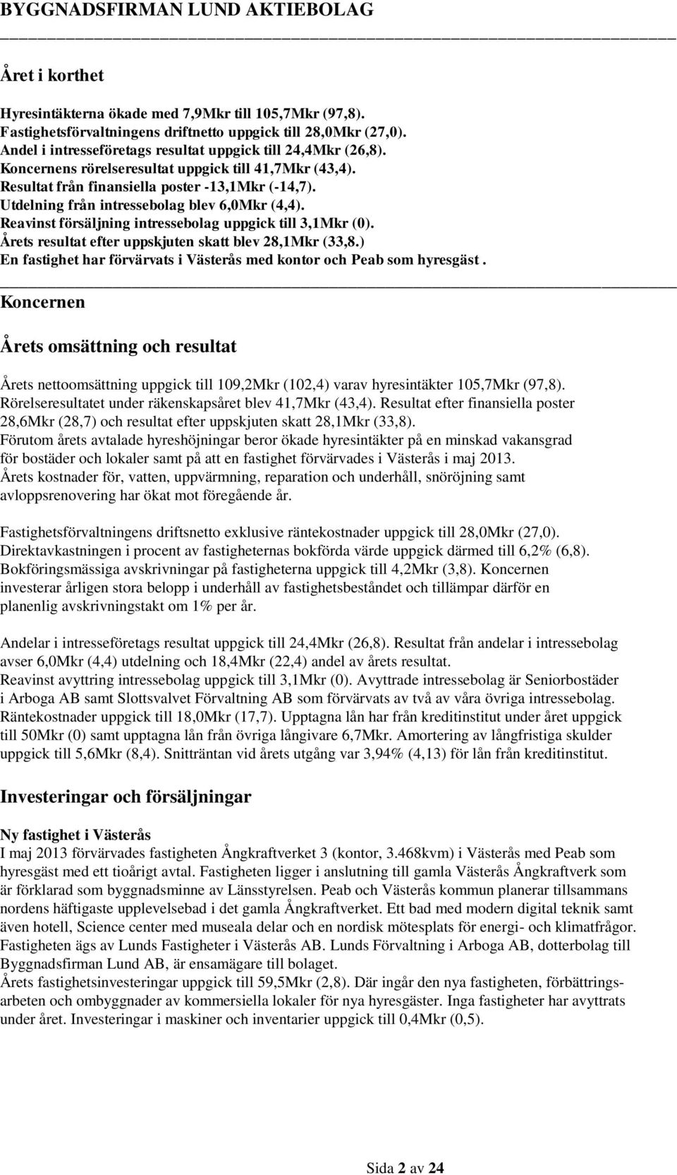 Reavinst försäljning intressebolag uppgick till 3,1Mkr (0). Årets resultat efter uppskjuten skatt blev 28,1Mkr (33,8.) En fastighet har förvärvats i Västerås med kontor och Peab som hyresgäst.